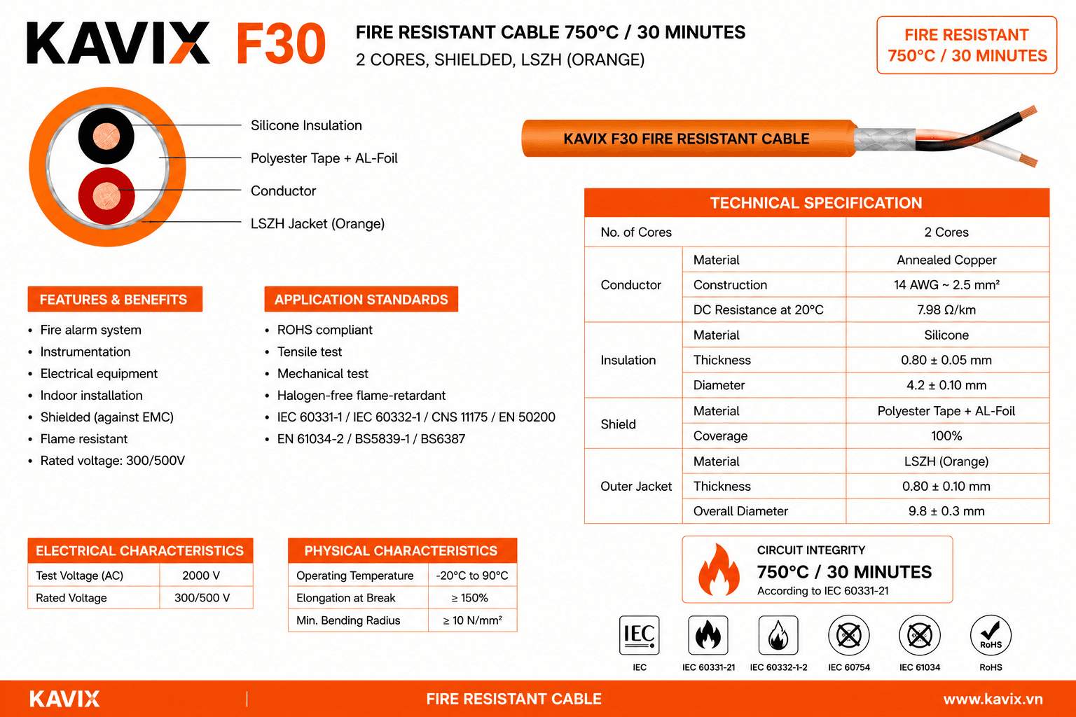 KAVIX F30 - Ảnh 2